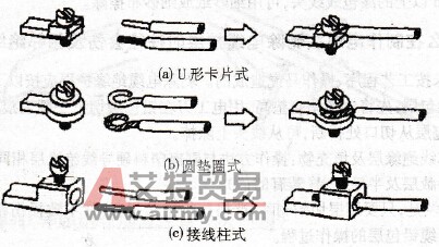 导线与接线端子连接