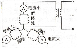 用电流平衡法检查多支路绕组断路故障