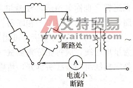 用电流平衡法检查△接多支路绕组断路故障