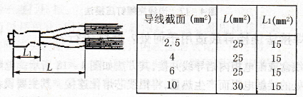 套管压接并头连接法