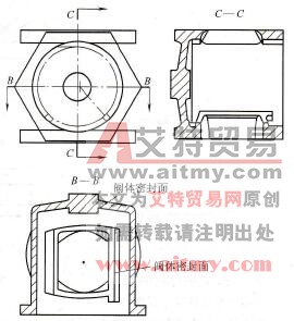 阀体密封面结构示意图