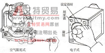 时间继电器的定值设定方法