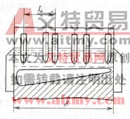 多丝焊时焊丝的位置