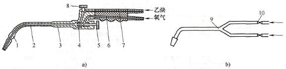 割炬构造原理