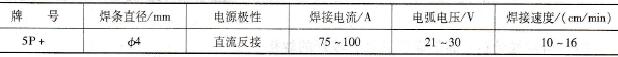 焊条电弧焊立向下根焊焊接参数