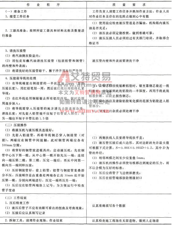 作业程序及质量要求