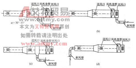  风机盘管与新风管连接图