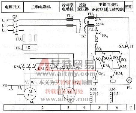 Z535型钻床的电气原理图的组成有哪几部分