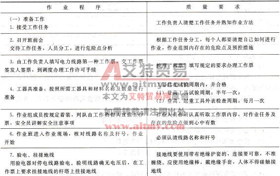 作业程序及质量要求
