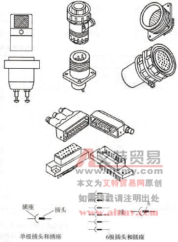 常用接插件的外形和电路符号