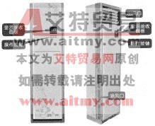 分体柜式变频空调器的室内机结构