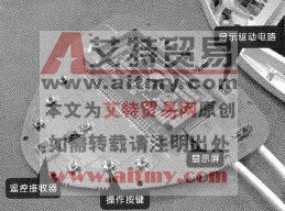 图1-12分体柜式变频空调器室内机的操作显示接收电路