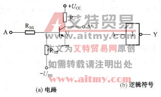 三极管“非”门电路及逻辑符号