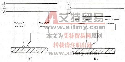 窄间隙埋弧焊的串列双丝AC-AC电源配置