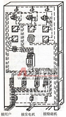 柴油发电机控制线路