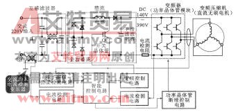 图1-26脉冲幅度调制方式(PAM)的功率模块