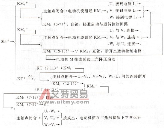 减压启动控制电路