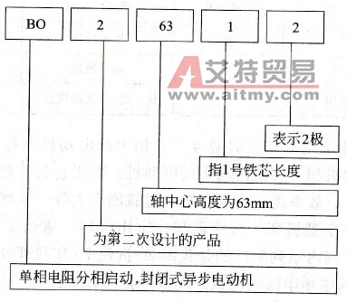 B02-6312的含义