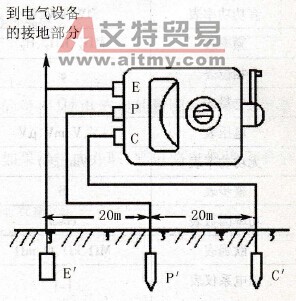 接地摇表测试接地电阻