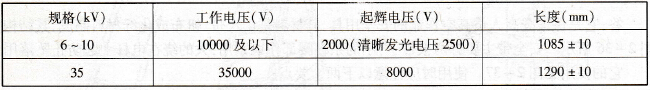 高压验电器规格与参数