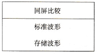 同屏比较菜单