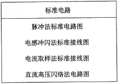 标准电路菜单