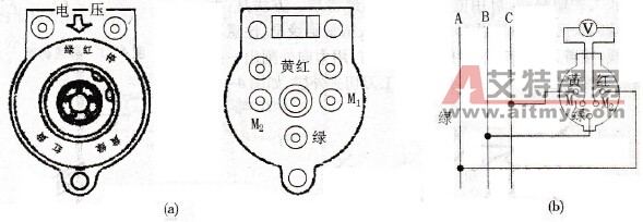 旋转式电压转换开关