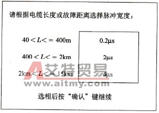 第三界面