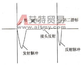 开路故障波形