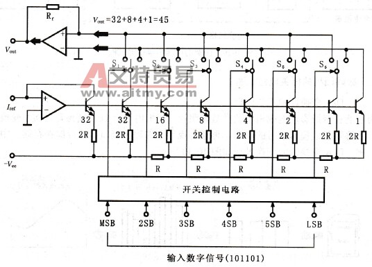D/A变换器的变换电路结构