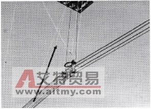 特高压线路更换合成绝缘子