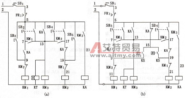 控制主电动机的基本控制电路