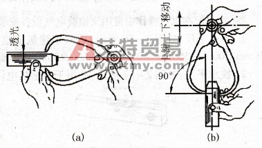 外卡钳的粗测与精测