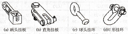联结金具外形示例