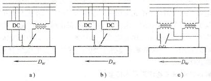 双丝焊供电方式举例（DW-焊接方向）