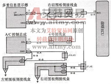 陆地巡洋舰车系的防盗指示灯电路检查