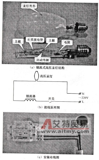高压汞灯的结构、接线原理与安装图