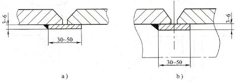 外加衬垫埋弧焊接头坡口示意图