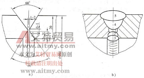 焊接接头及焊接顺序简图