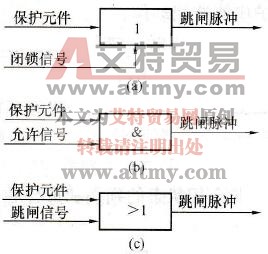 纵联保护信号逻辑框图