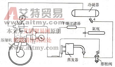 制冷系统充氟示意图