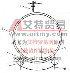  内环缝双面焊示意图