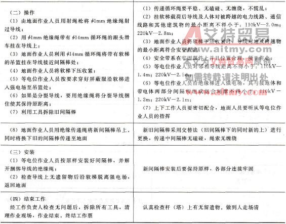 作业程序及质量要求