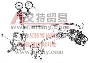 抽真空加注冷冻润滑油