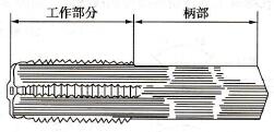 丝锥 丝锥