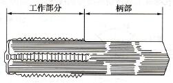 丝锥