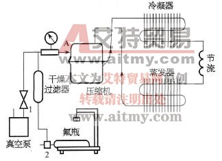 全封闭制冷系统充氟流程图