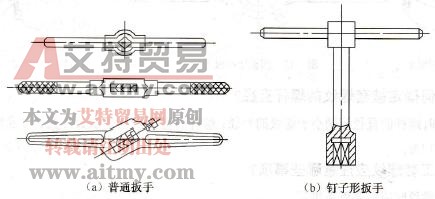 攻螺纹扳手 攻螺纹扳手