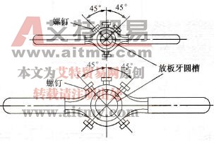 圆板牙的板牙架