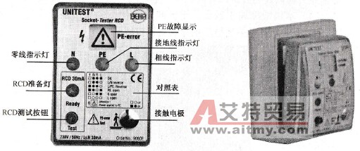 插座故障检测器及使用方法